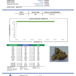Banana OG THCA Flower – Sungrown Gold Nuggets