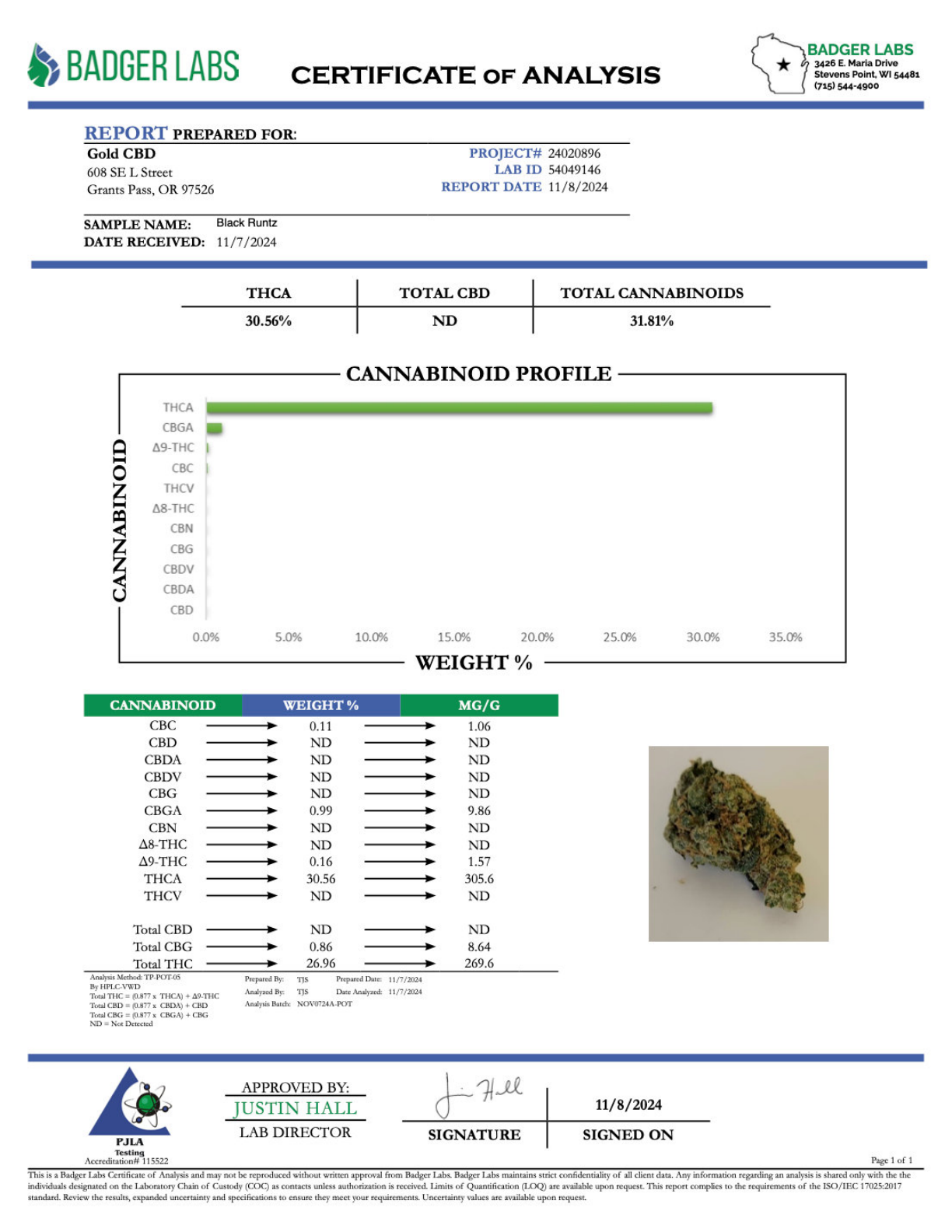 Black Runtz THCA Flower – Indoor Exotic Top Cut 1 Black Runtz THCA Flower – Indoor Exotic Top Cut