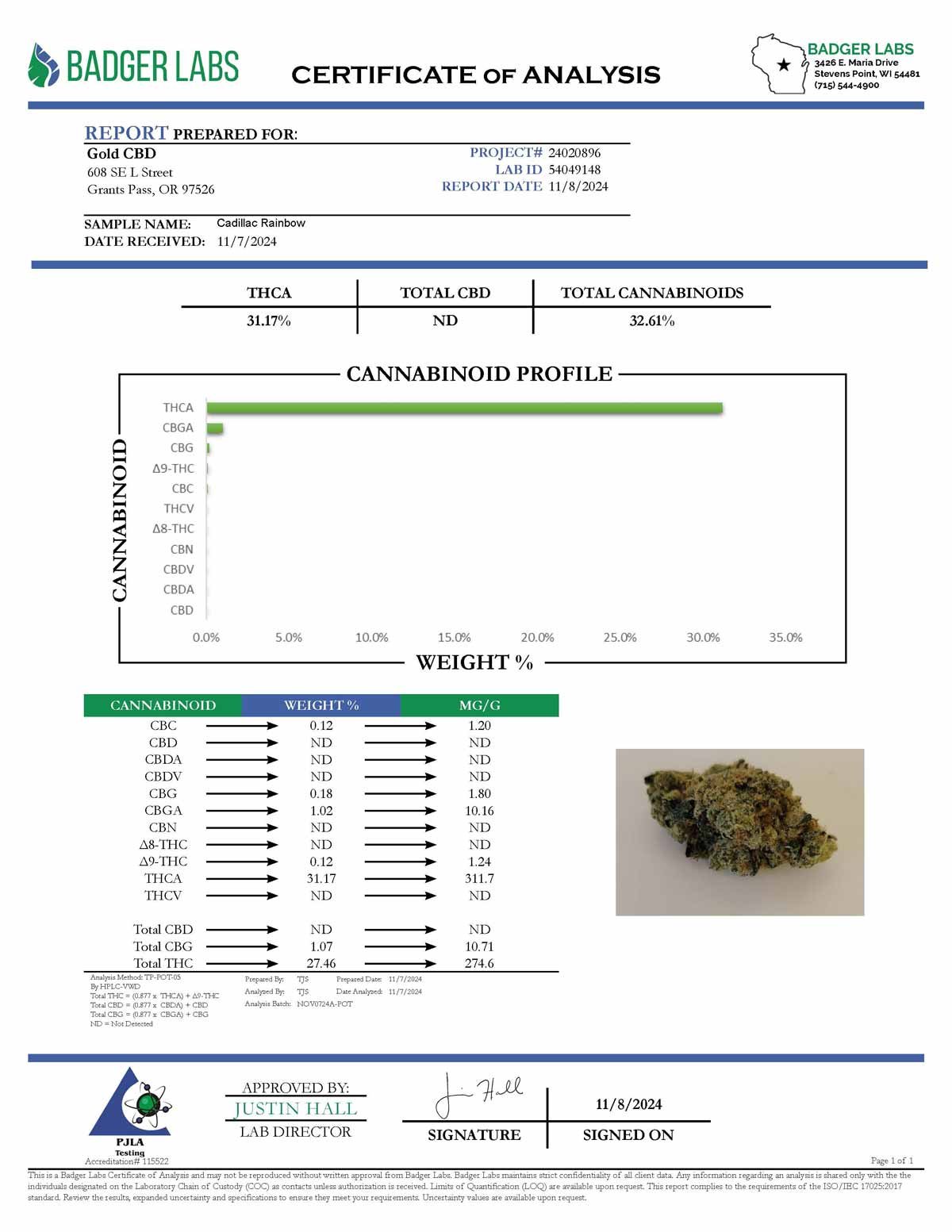 Cadillac Rainbow THCA Flower – Indoor Exotic 2 Cadillac Rainbow THCA Flower – Indoor Exotic - Image 2