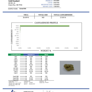Cereal Milk THCA Flower – Greenhouse Top Cut