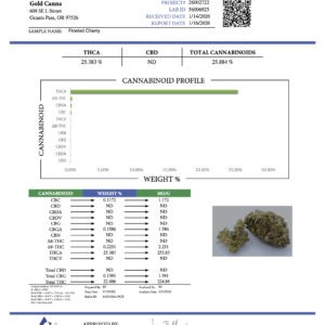 Frosted Cherry THCA Flower – Greenhouse Gold Nuggets