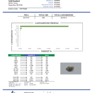 Hash Burger THCA Flower – Greenhouse Gold Nuggets