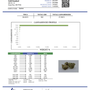 Zashimi THCA Flower – Indoor Exotic Gold Nuggets